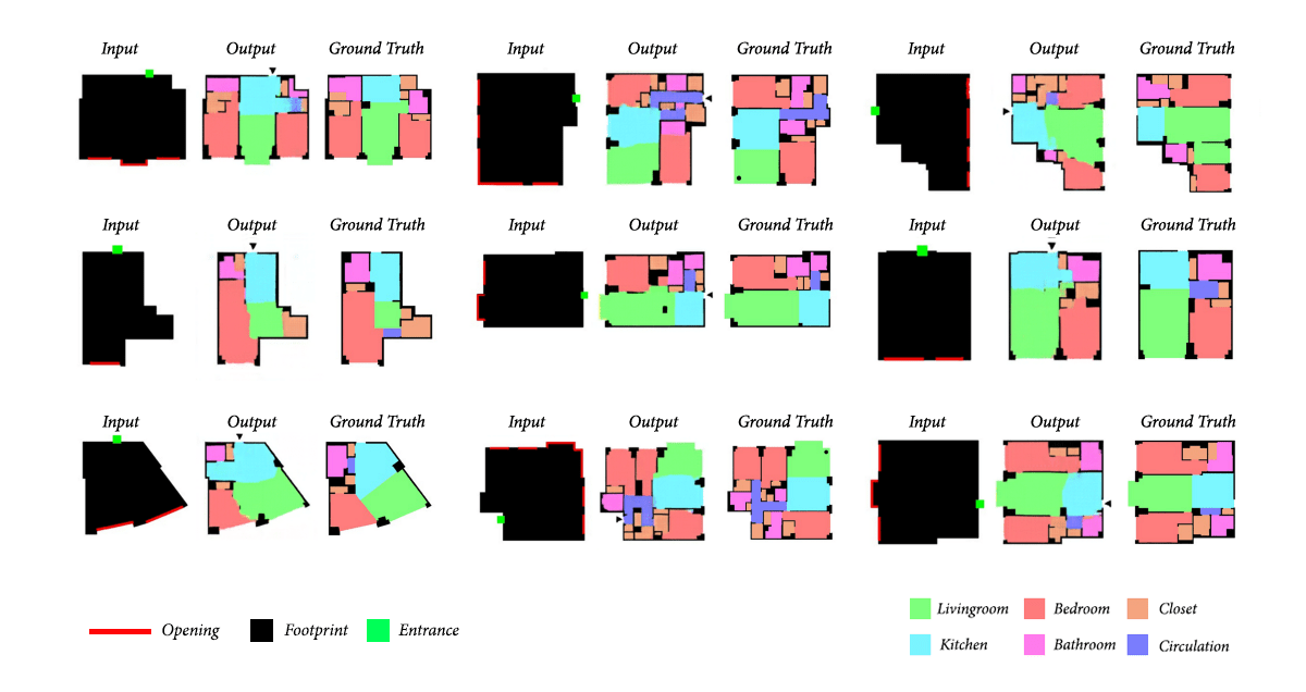 ArchiGAN a Generative Stack for Apartment Building Design NVIDIA