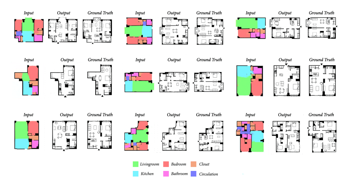 ArchiGAN a Generative Stack for Apartment Building Design NVIDIA