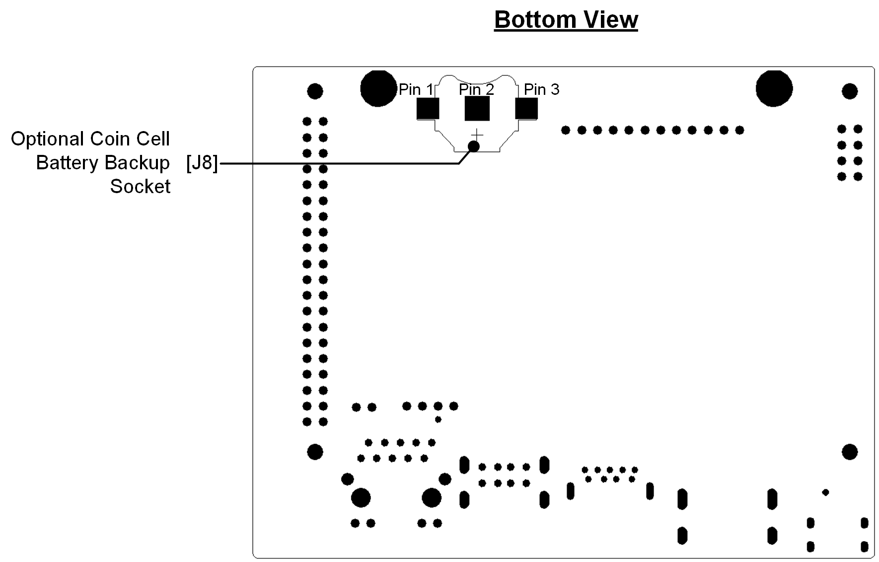 Jetson Nano 2GB Developer Kit User Guide NVIDIA Developer