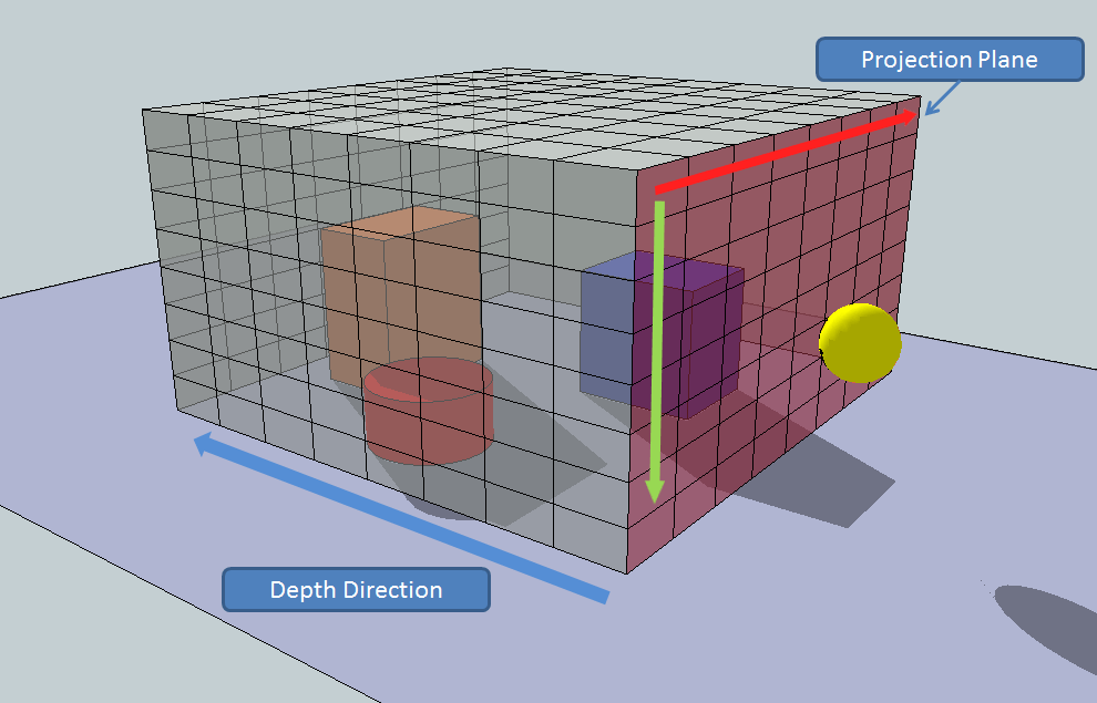The Basics of GPU Voxelization NVIDIA Developer