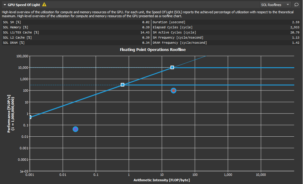 Nsight Compute 2020.1 New Features NVIDIA Developer