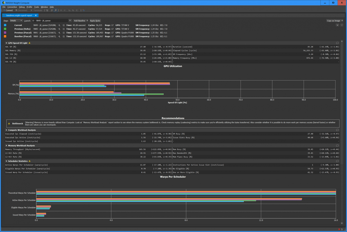 NVIDIA Nsight Compute 1.0 NVIDIA Developer