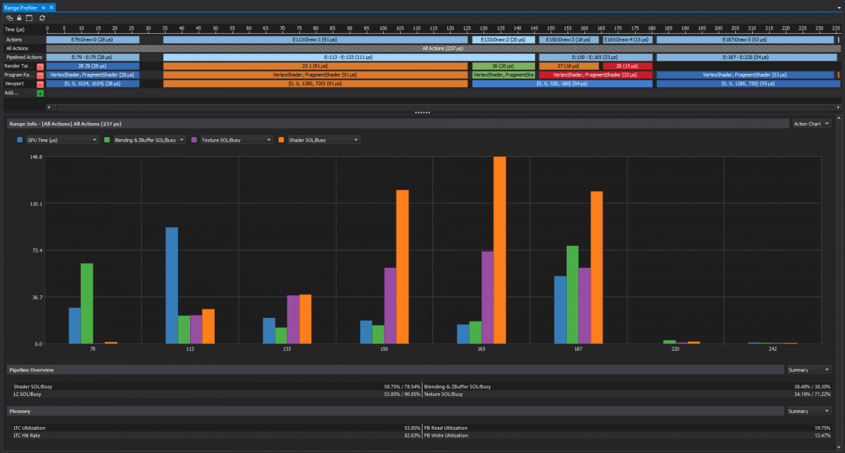 Nsight Visual Studio Edition 5.4 New Features NVIDIA Developer