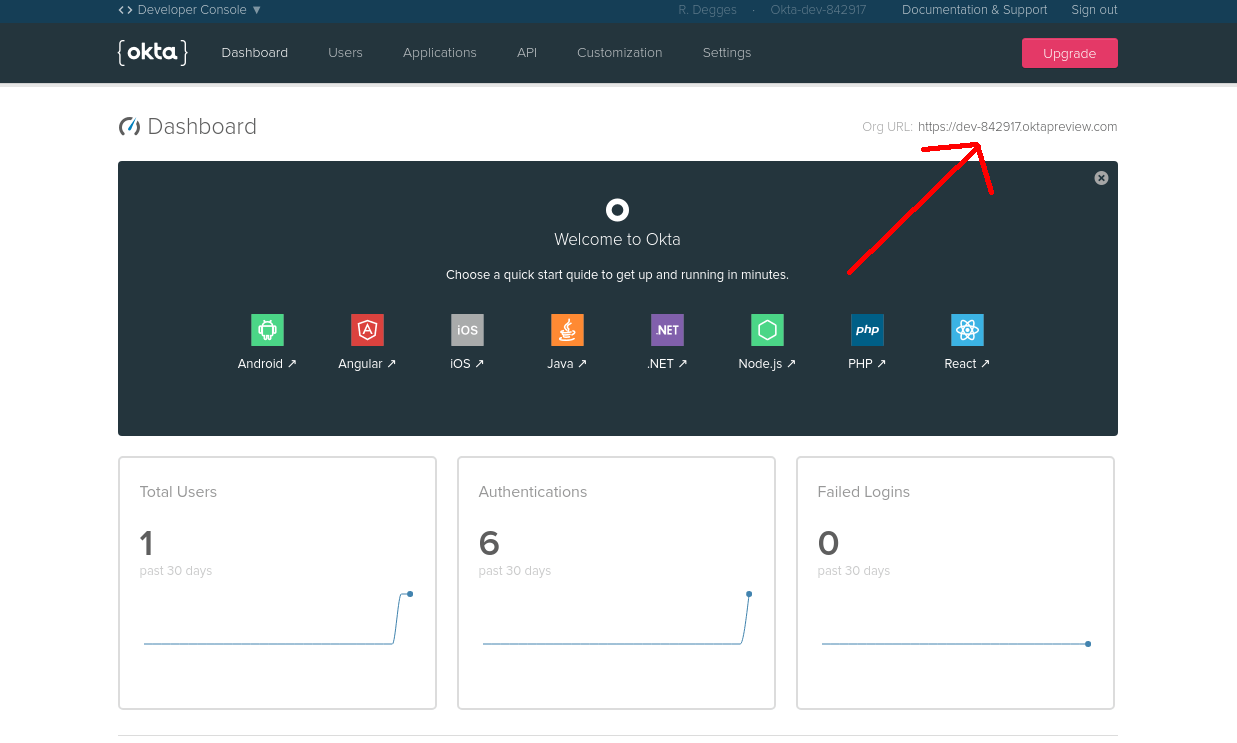 Flask Tutorial Simple User Registration and Login Okta Developer