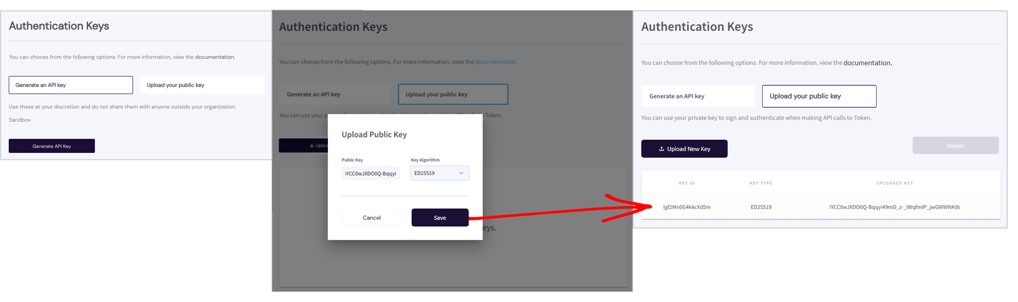 Authentication Keys