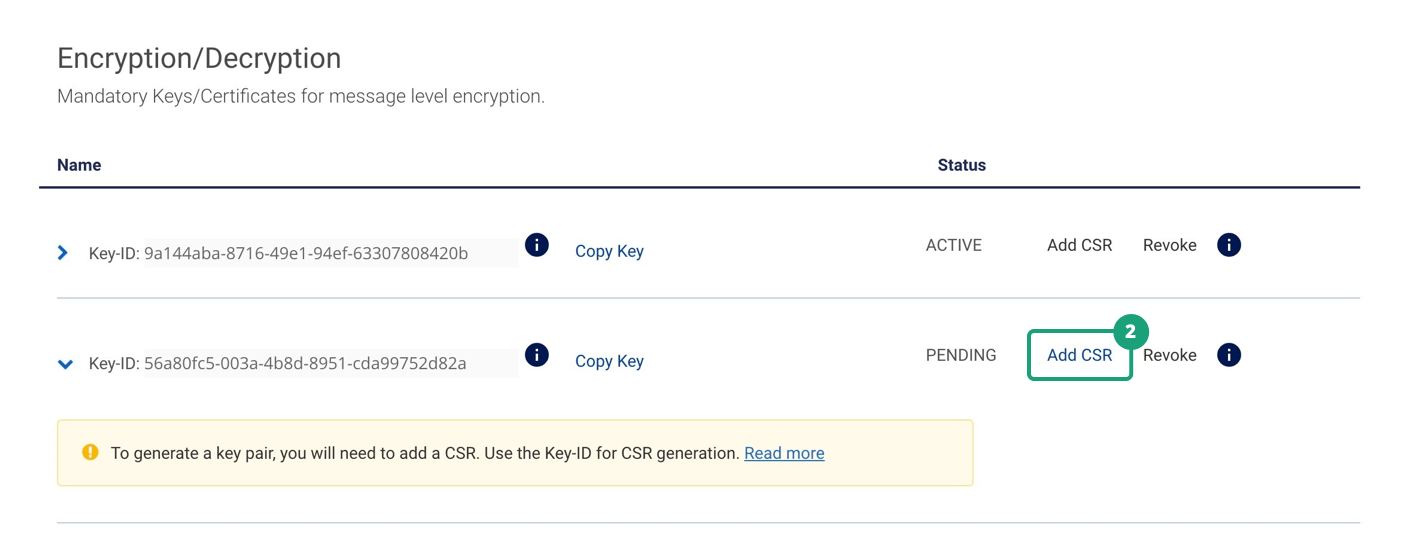 Message Level Encryption