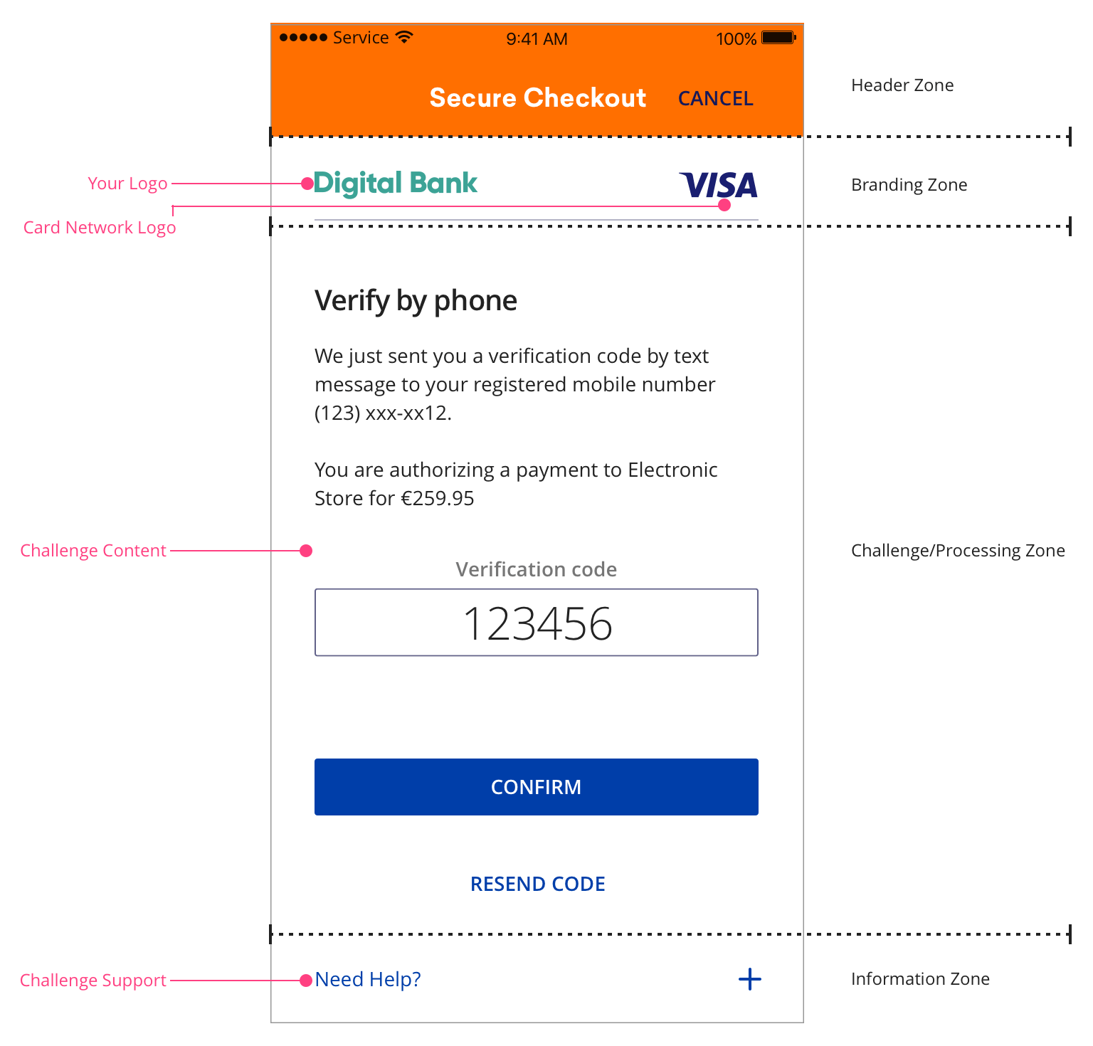 Visa Secure Using Emv 3ds User Experience Guidelines