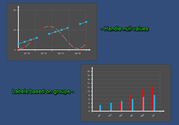 Graph Maker Unity Asset