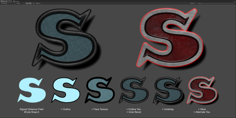 Text Mesh Pro Unity Asset