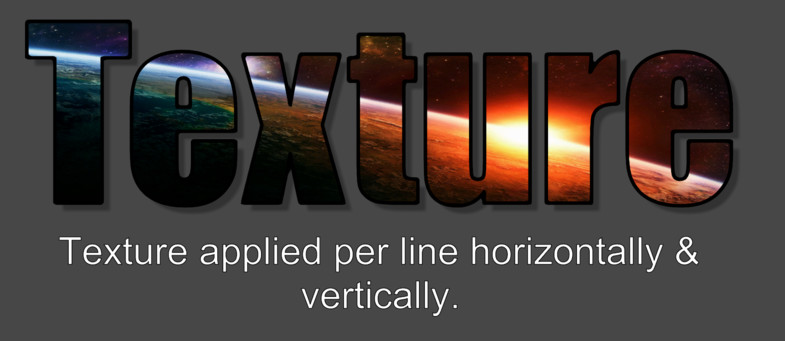 Text Mesh Pro Unity Asset