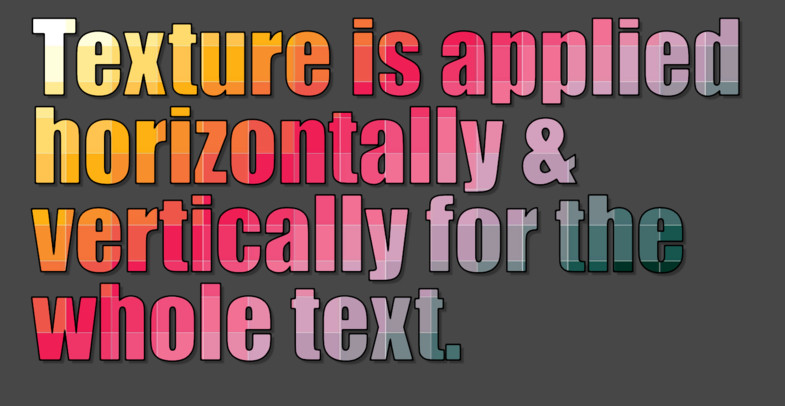 Text Mesh Pro Unity Asset