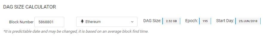 It is no more possible to mine Ethereum using 3GB graphic card on