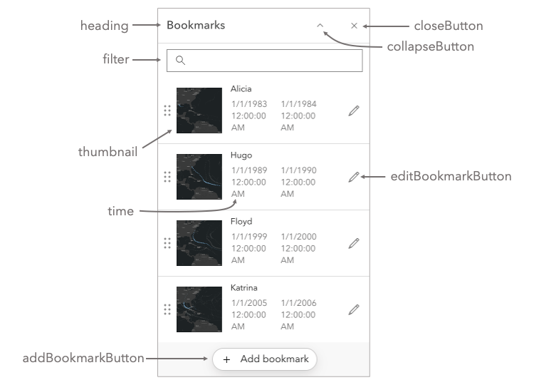 Bookmarks API Reference ArcGIS Maps SDK for JavaScript 4.30 Esri