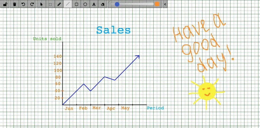 Flutter Whiteboard API ConnectyCube
