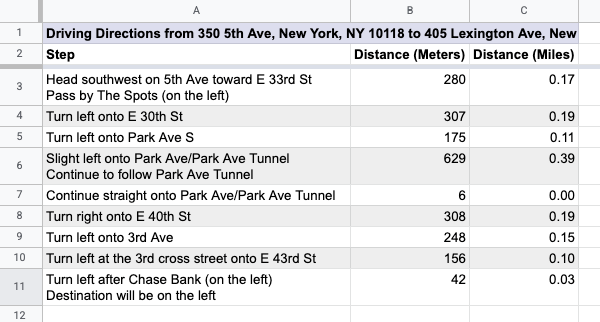 Driving Directions And Distance Calculate Driving Distance & Convert Meters To Miles | Apps Script | Google Developers