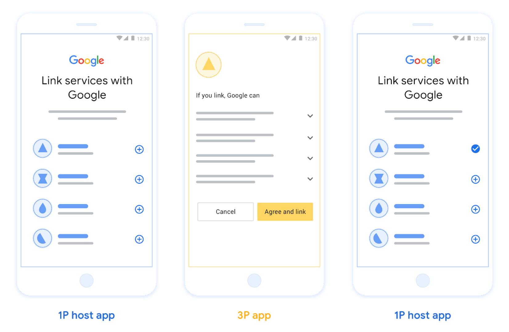 How to find all accounts linked to my phone number Google Help