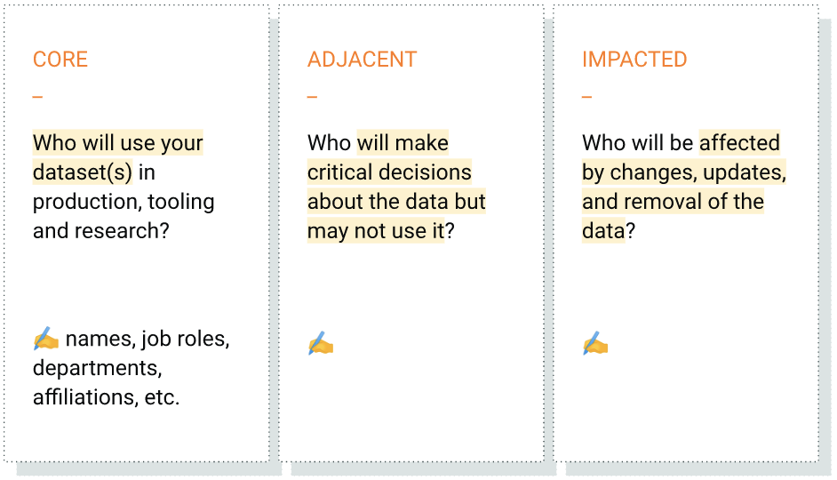 Module 1 Ask Google for Developers