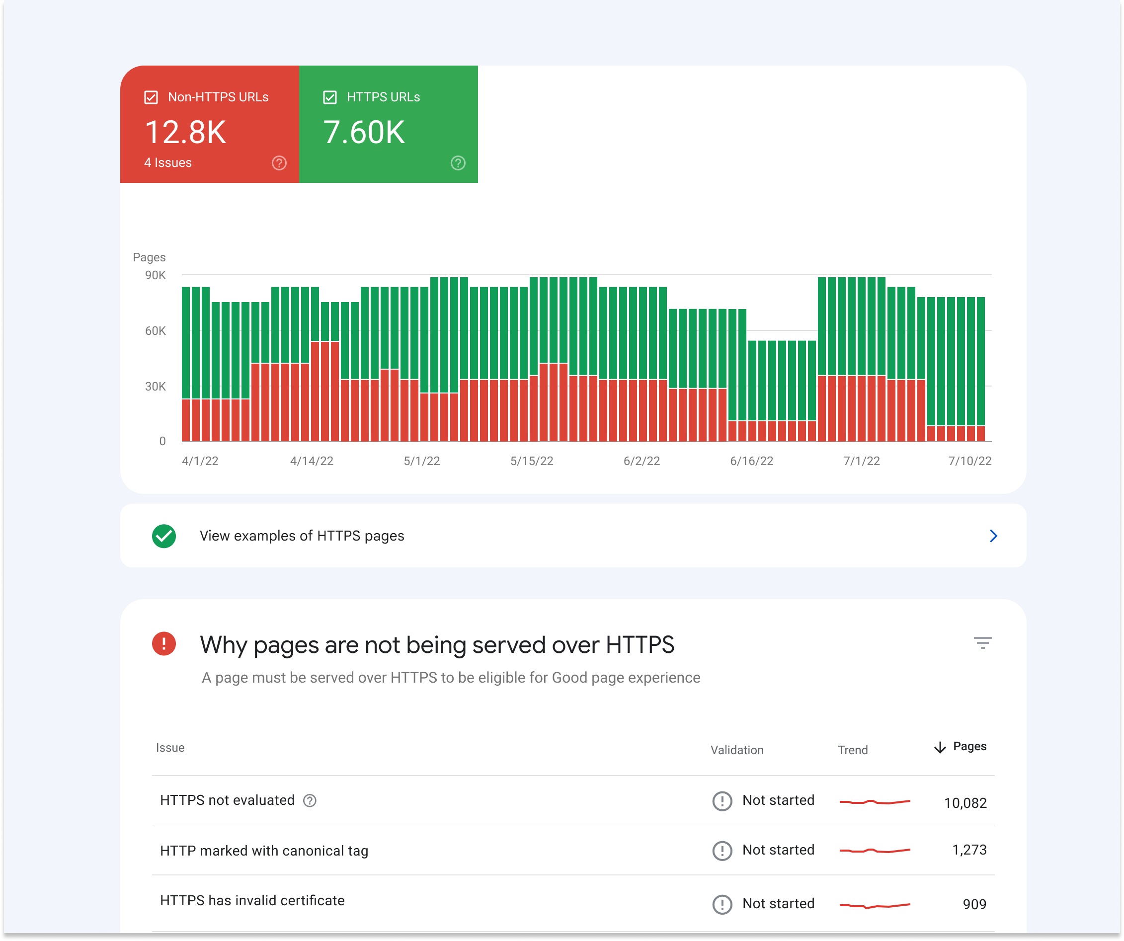 Google Search Console Now Has HTTPS Report - Google Search and SEO