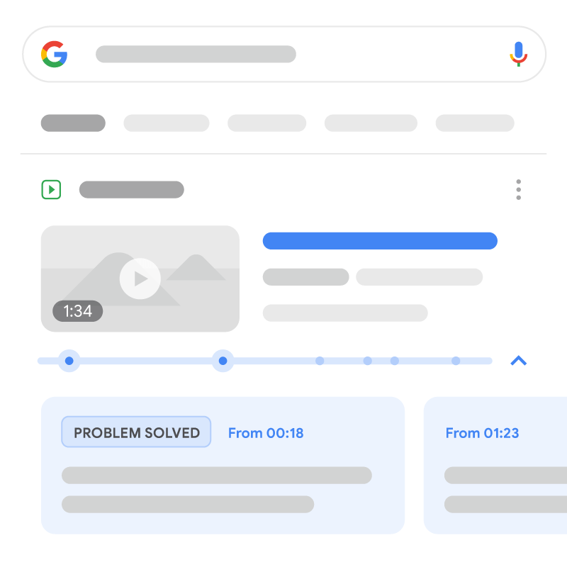 Dati strutturati e Google i risultati avanzati che appaiono in SERP