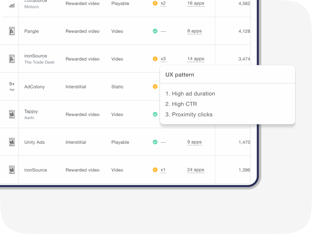 UX patterns IronSource Knowledge Center