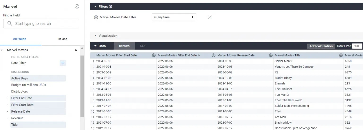 Helping you Solve Dynamic Calculation of Sums with Looker’s “Date_Filter” Mews Developers