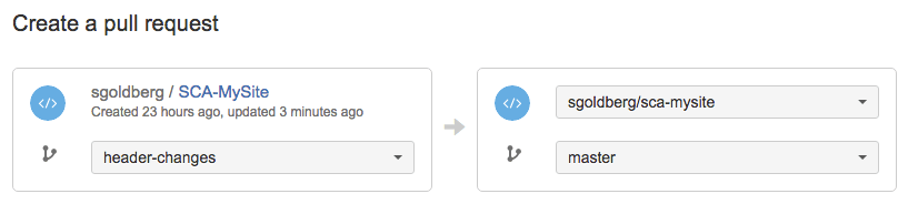 Find Out 30+ List Of Remote Repository Contains Commits Unmerged Your