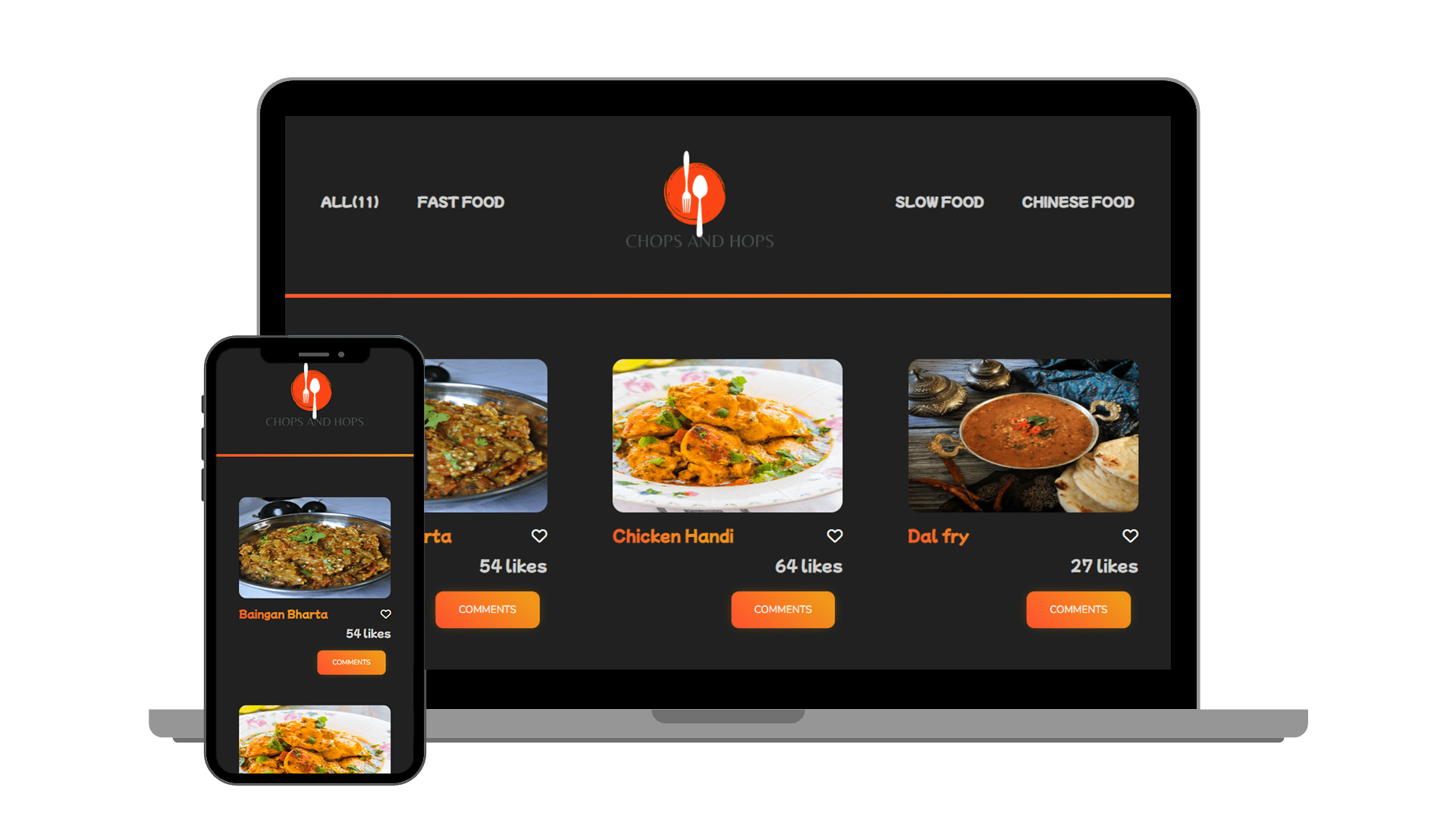 CHOPSANDHOPS This Chops and Hops is a web application that fetches