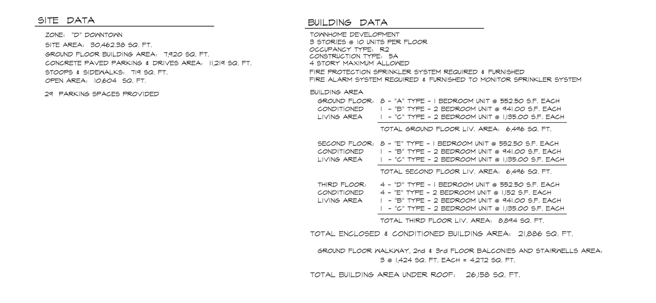 A New Downtown Residential Development, Buchanan Heights Townhomes