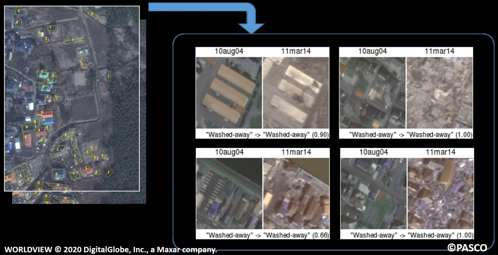 How AI Can Boost Disaster Response and Recovery Development Asia