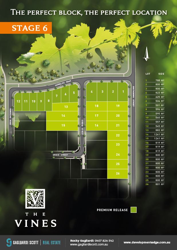 The Vines Estate Stage 6 Land Estates Shepparton