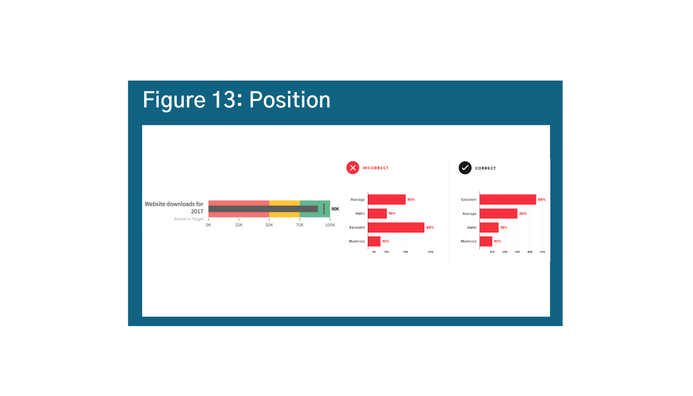 Very-Utile.com Calendrier 2023 Admin, Author At Development Gateway: An Irex Venture