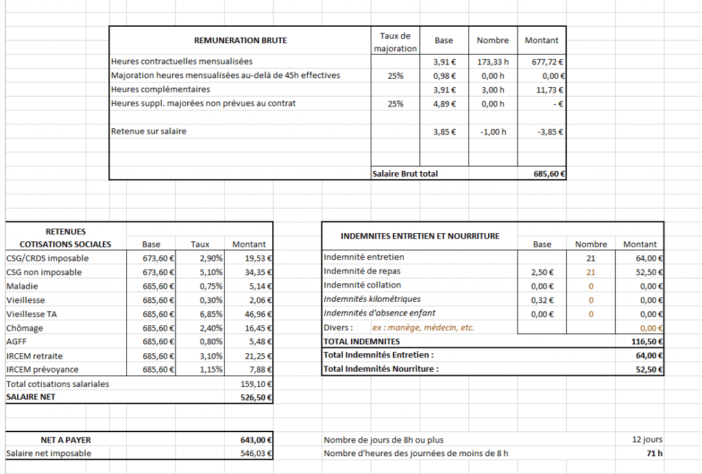 Ma fiche de paie d'assistante maternelle + mon salaire d'assmat