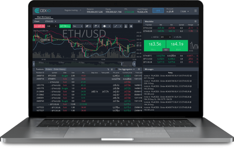 Case Study Implement Margin Cryptocurrency Trading for CEX.IO