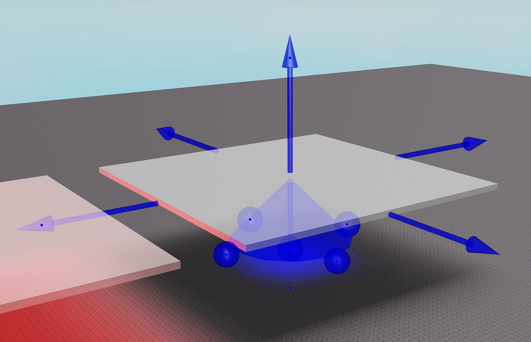 What is the difference between spotlight, and surface light? Building