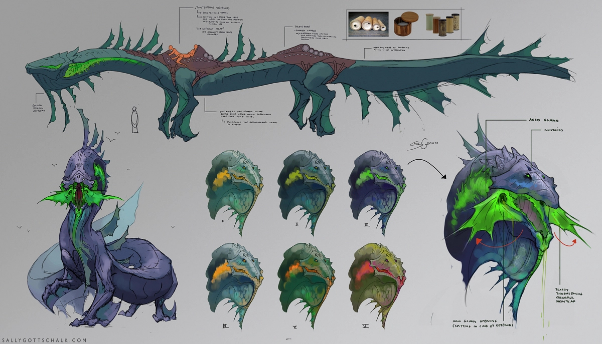 [HELP] How to model a dragon Art Design Support Developer Forum