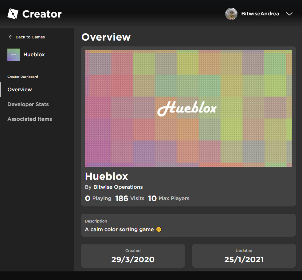 Creator Dashboard Overview, Stats, & Associated Items! Announcements(03)