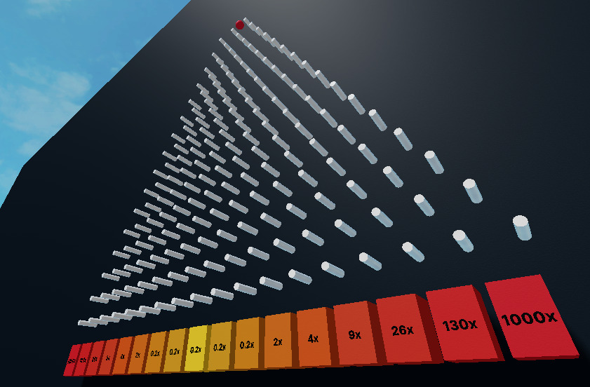 Why is my script not working? Scripting Support Developer Forum
