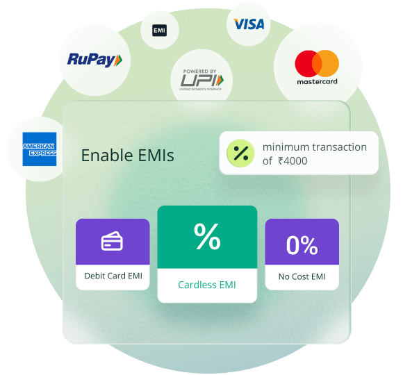 Credit, Debit & Cardless EMI payment options PayU EMI