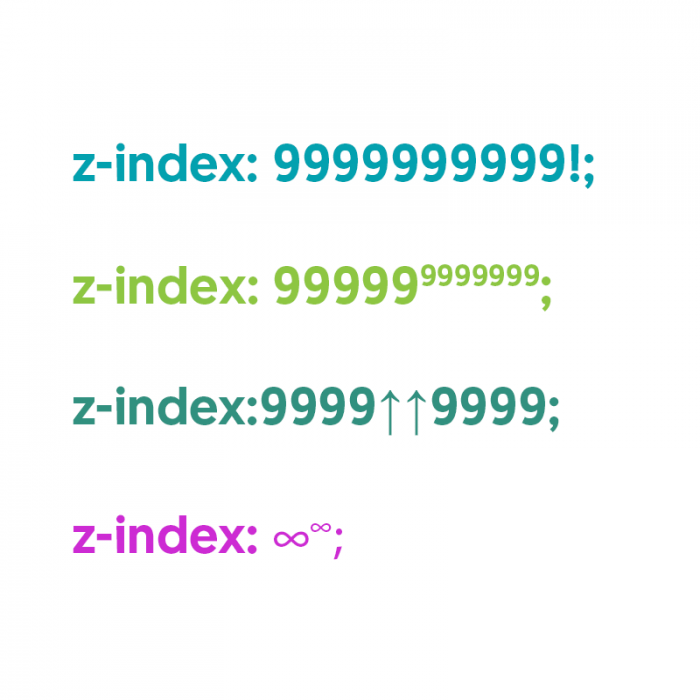 The only way to deal with zindex.