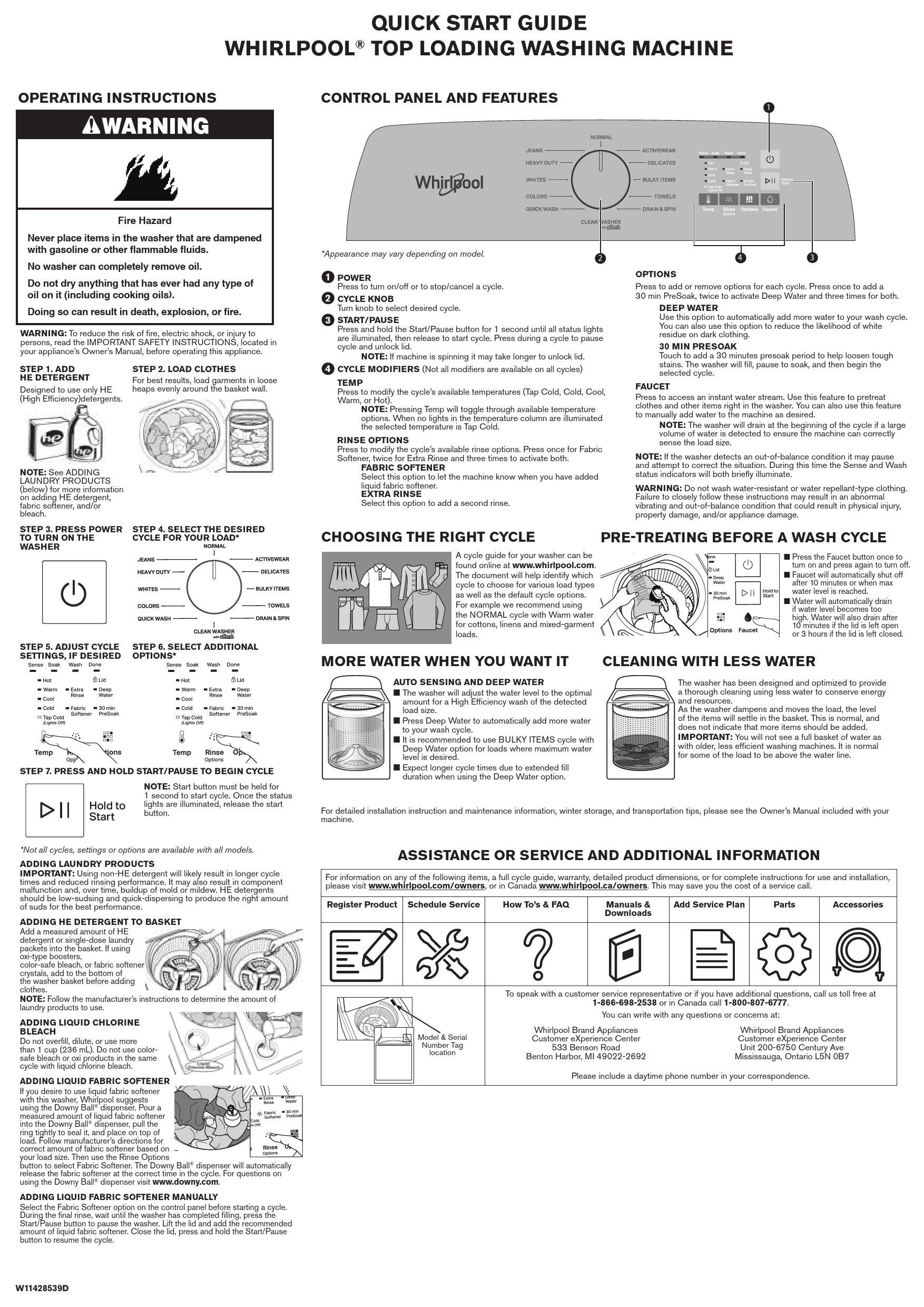 Whirlpool Quick Start Guide for Top Loading Washing Machine Essential
