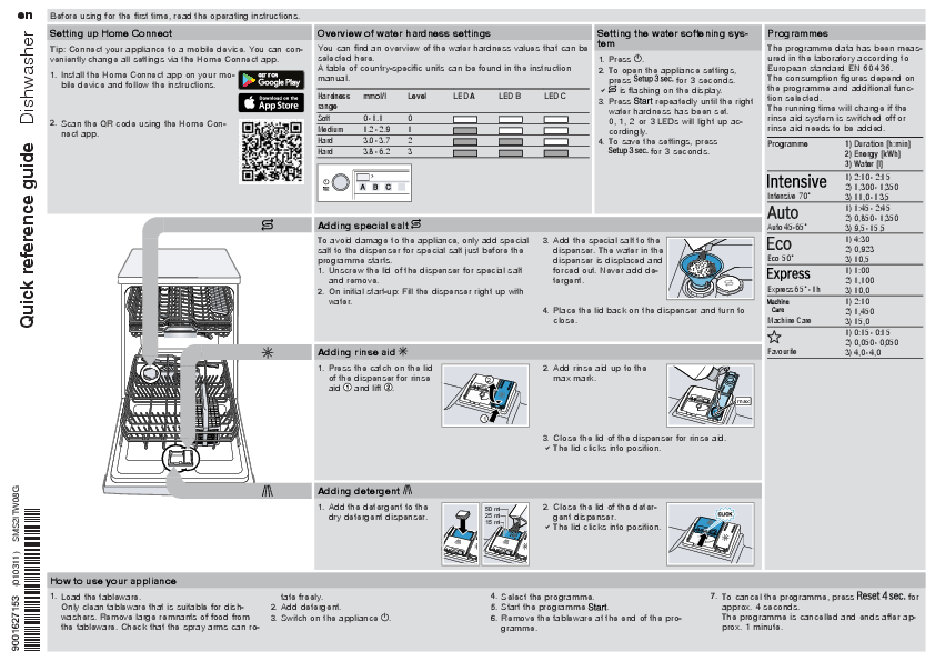Bosch Serie 2 SMS2ITW08G WiFi Connected Dishwasher Quick Reference Guide