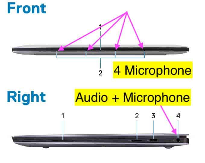Where Is the Microphone on a Dell Laptop? [Answered!] | DeviceTests
