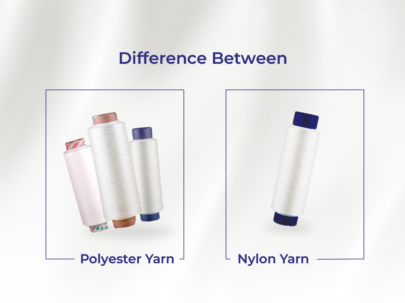 Difference between Polyester Yarn and Nylon Yarn Devika