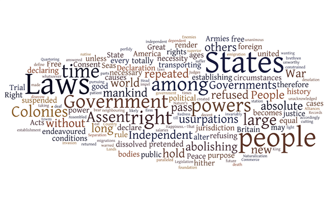 devinhenkel » weekly wordle declaration of independence