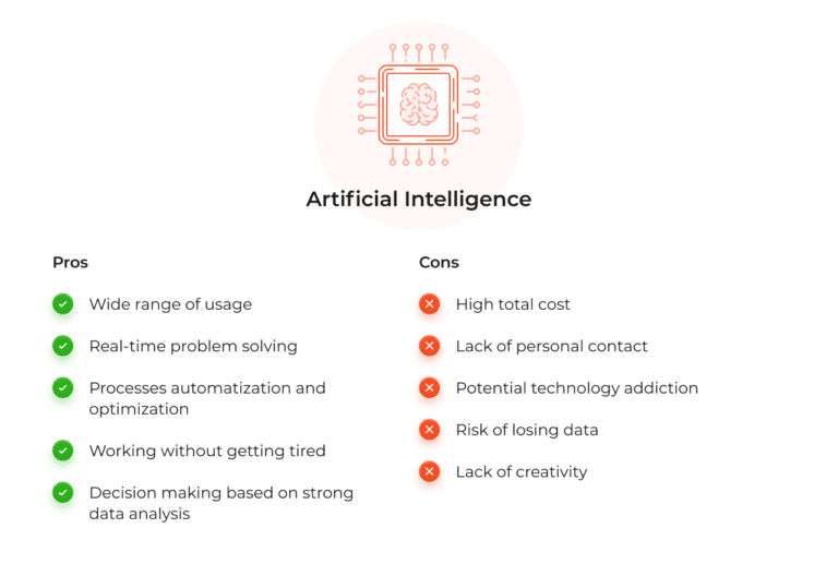 Artificial Intelligence a short guide