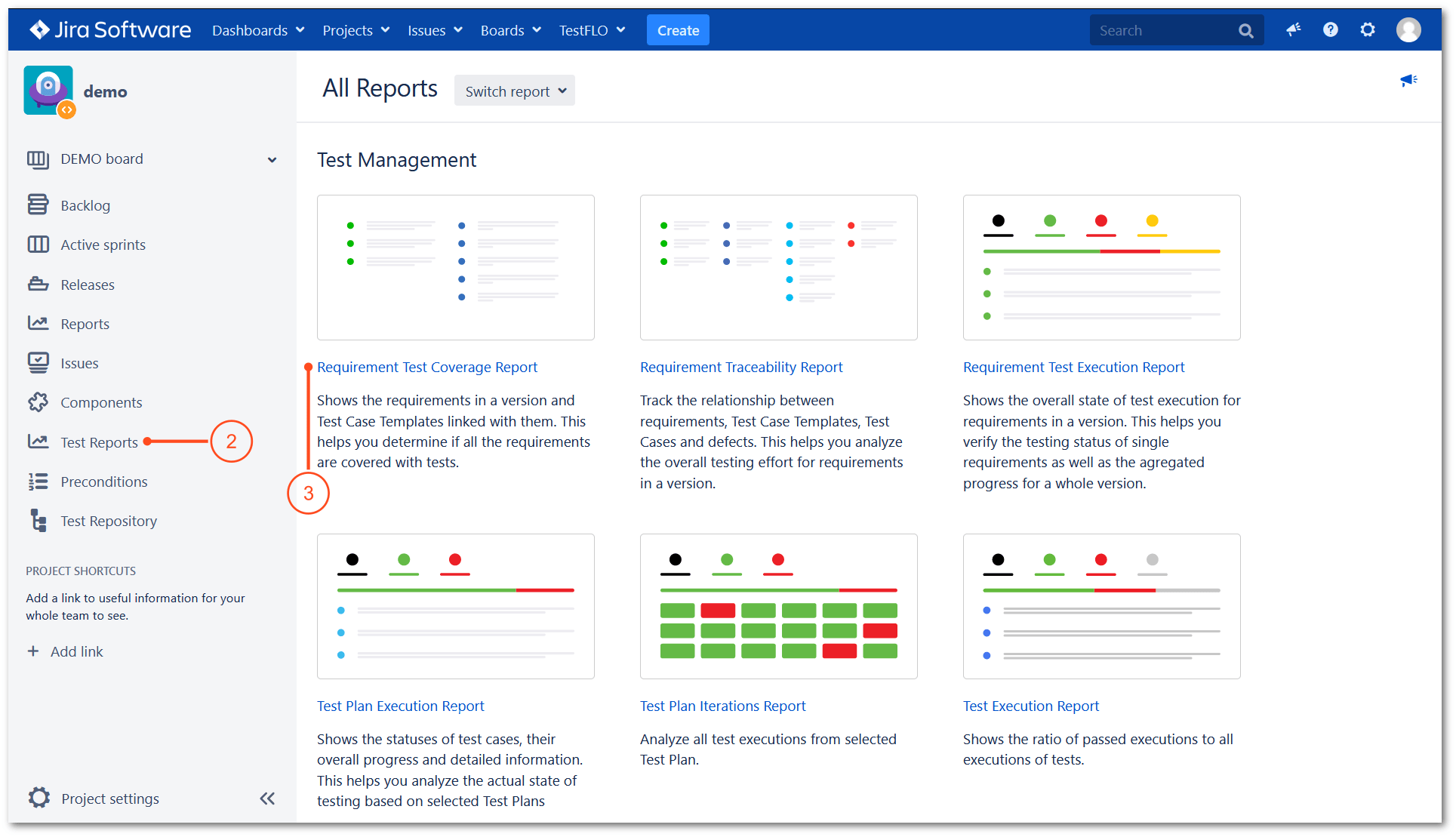 Requirement Test Coverage Report