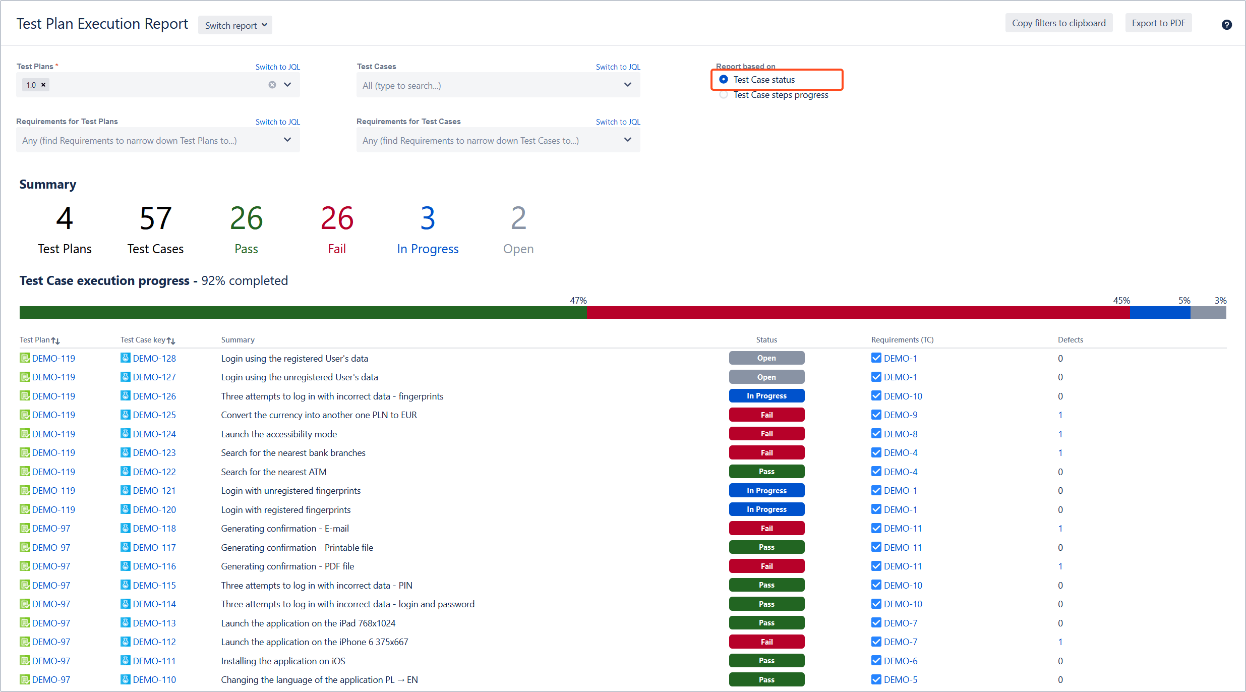 Test Plan Execution Report