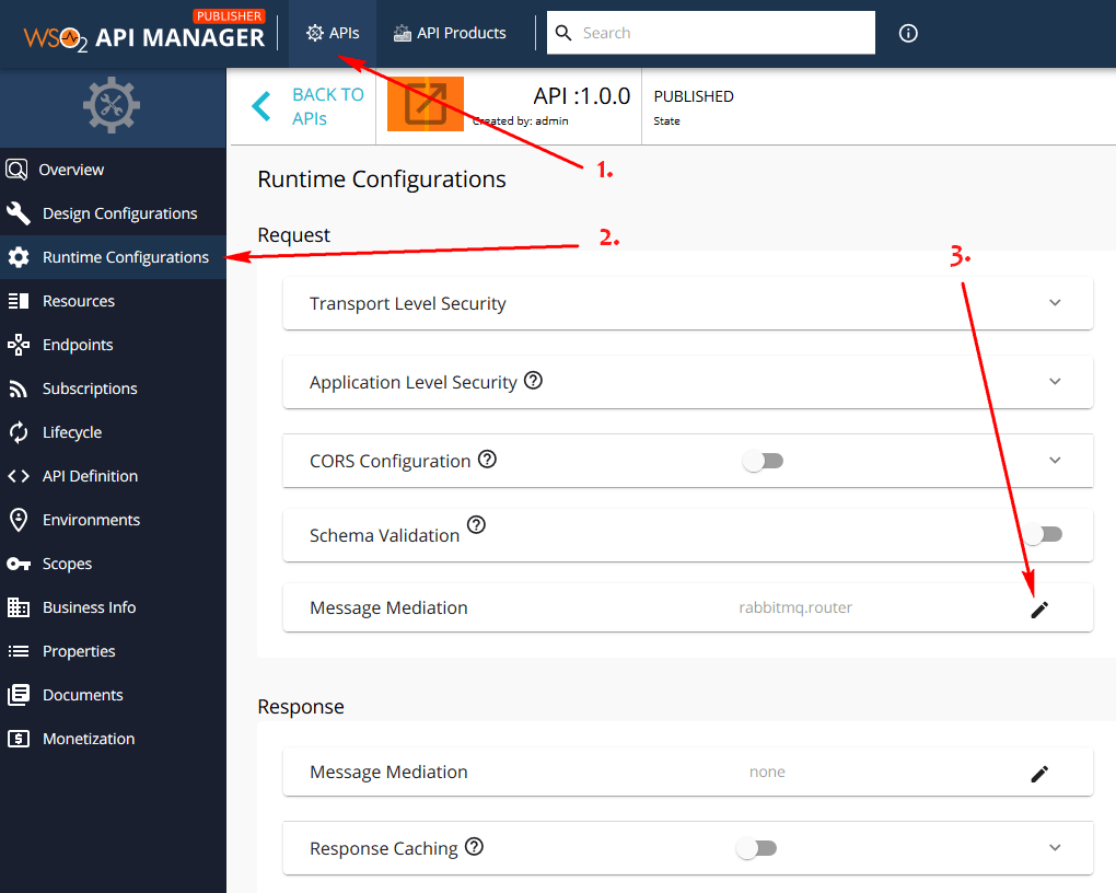 WSO2 API Manager with message routing to different