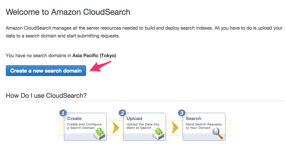 AWSサポートとの問い合わせ履歴をDynamoDBに入れCloudSearchで日本語全文検索してみた DevelopersIO