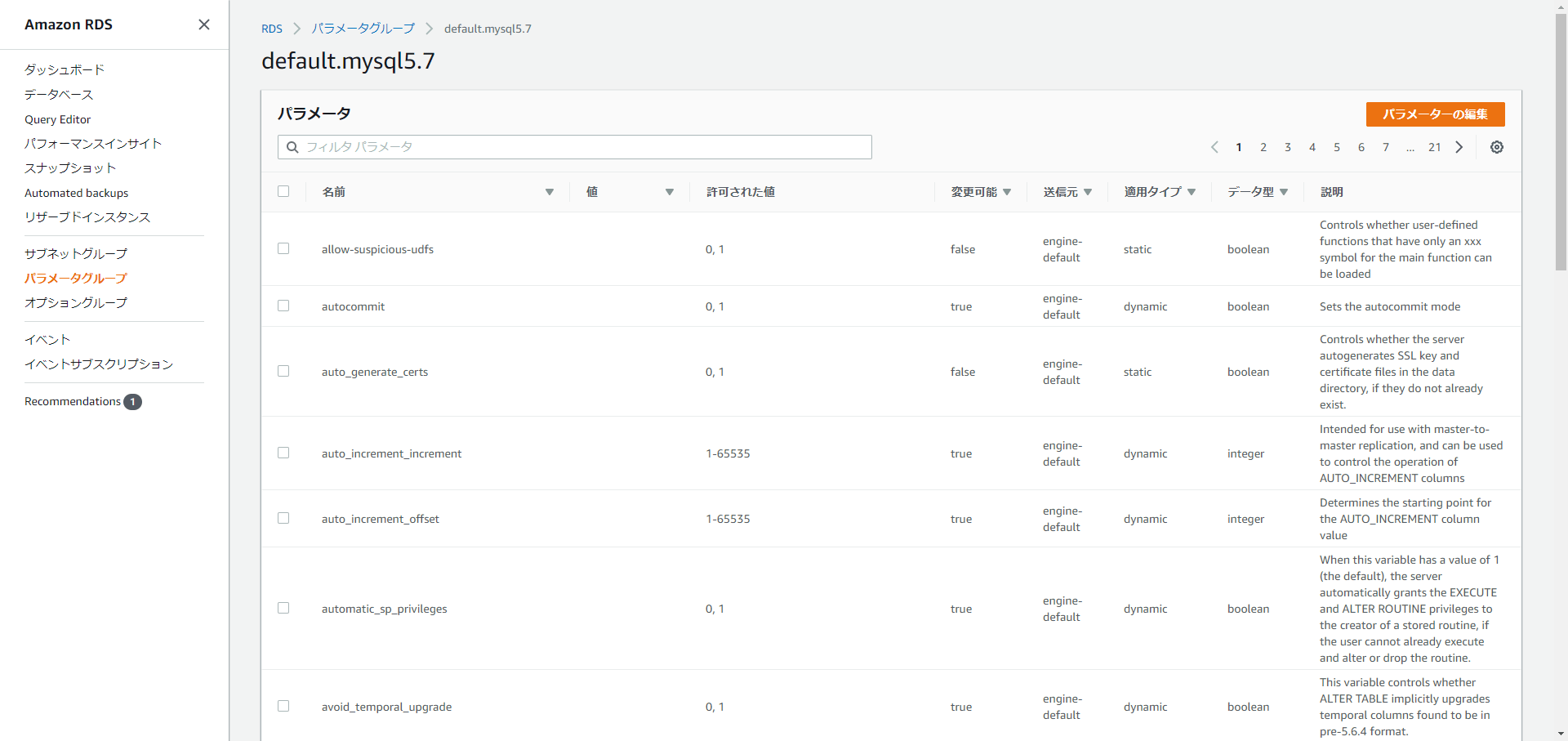 [小ネタ] RDSのDBパラメータグループの設定内容をCSV形式で出力してみた DevelopersIO